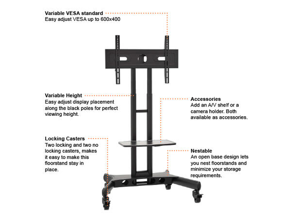 Multibrackets M Public Floorstand Basic 150 gulvstativ med hjul